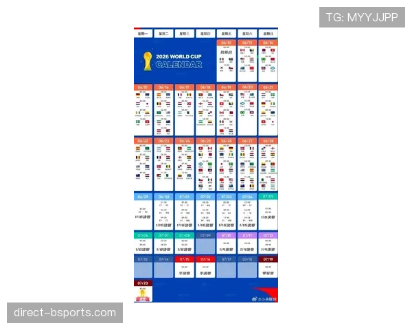 2026世界杯48队分成12个小组的赛制规则详解